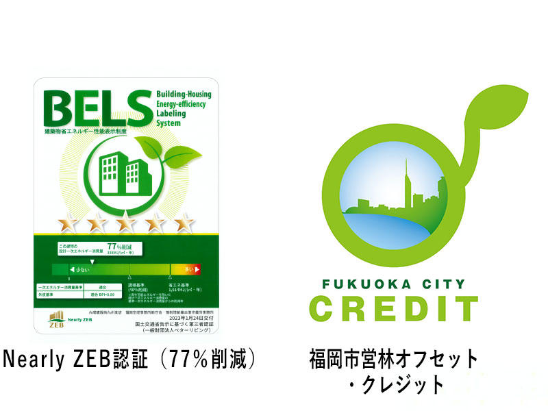 Nearly ZEB認証（77％削減）/ 福岡市森林吸収クレジット