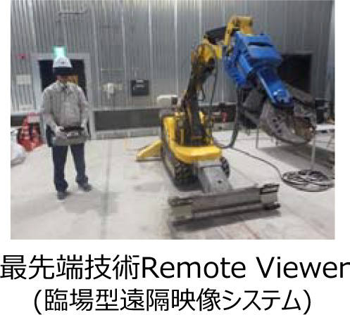 最先端技術Remote Viewer(臨場型遠隔映像システム)