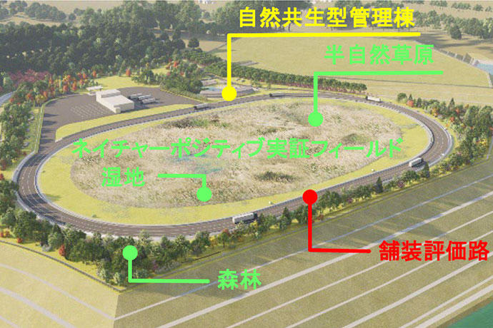 施設全景
