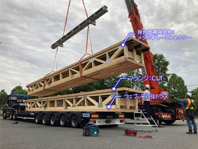 写真1 T-WOOD Truss Floor
