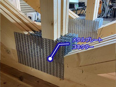 写真2 メタルプレートコネクター
