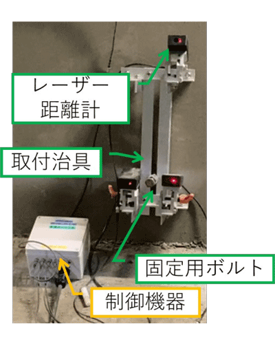 写真1 計測機器