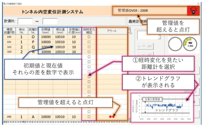 図3 システム画面