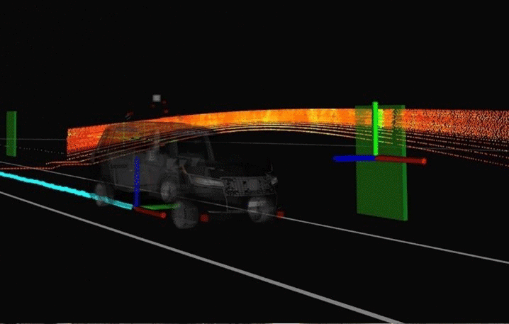 図1 車載LiDARによる反射体検出状況