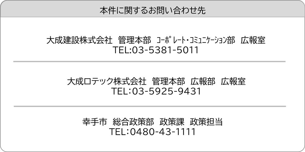 本件お問い合わせ先