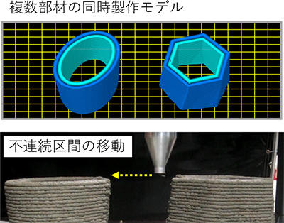 図-4 複数部材の同時製作