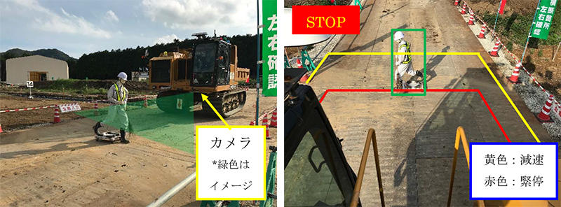 写真2 人体検知システム試験状況(人形を使用して実施)