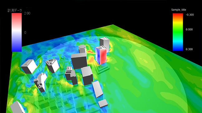 図１　リアルタイム可視化システム概要 （リアルタイムの計測結果（風圧）と解析結果（気流）を同時に表示）