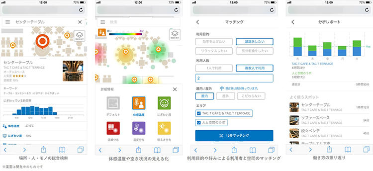 図2 WEBサービス画面の一例