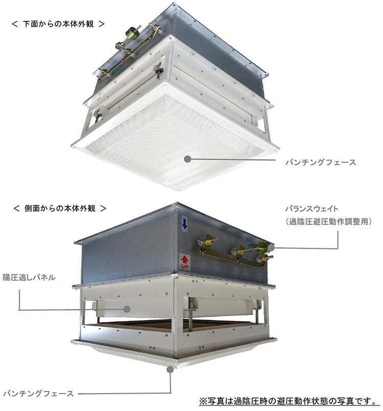 図1 T-Pressure Relief 外観写真