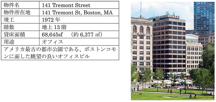 141 Tremont Street物件概要