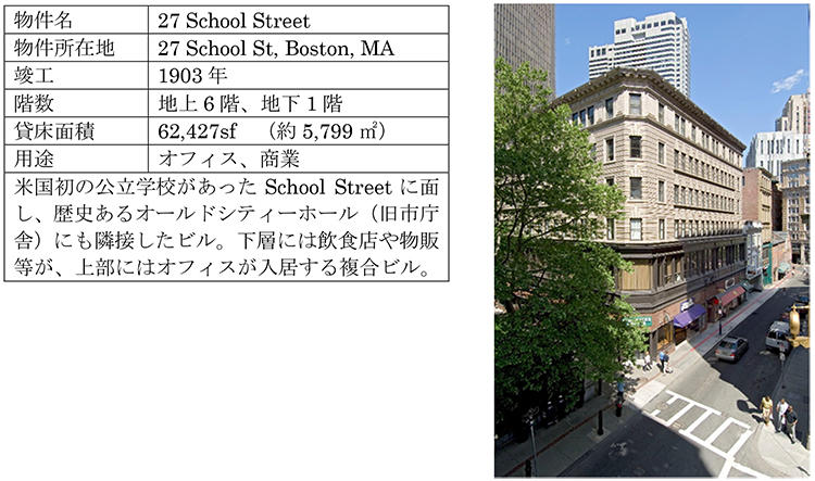 27 School Street物件概要