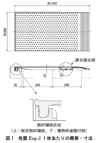 図1　免震Exp.J. 1枚あたりの概要・寸法