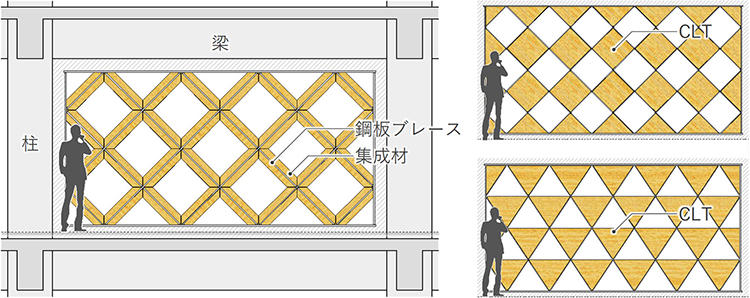 図1　 T-WOOD BRACEの意匠例