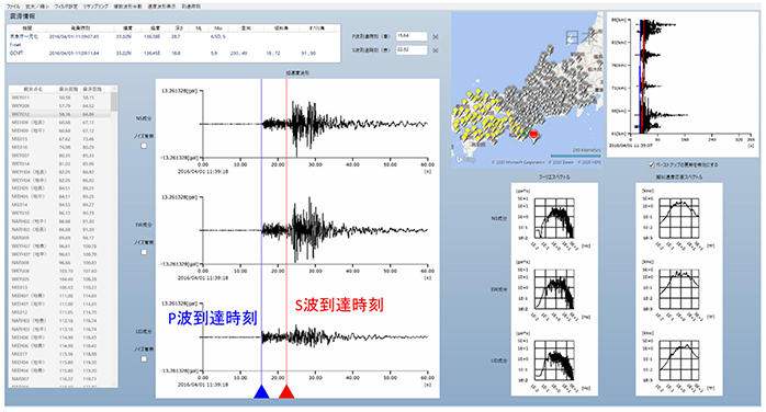 図-２　地震波自動処理の状況