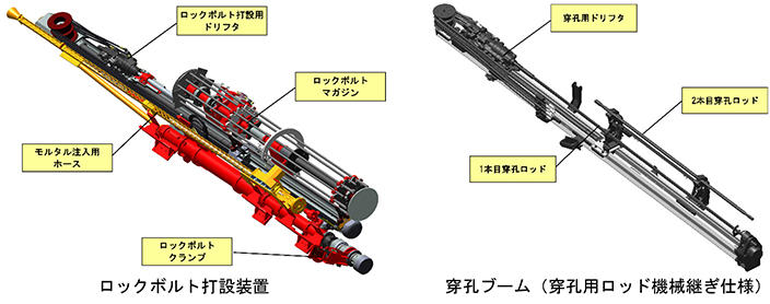 図1　ロックボルト施工時に用いる機械設備