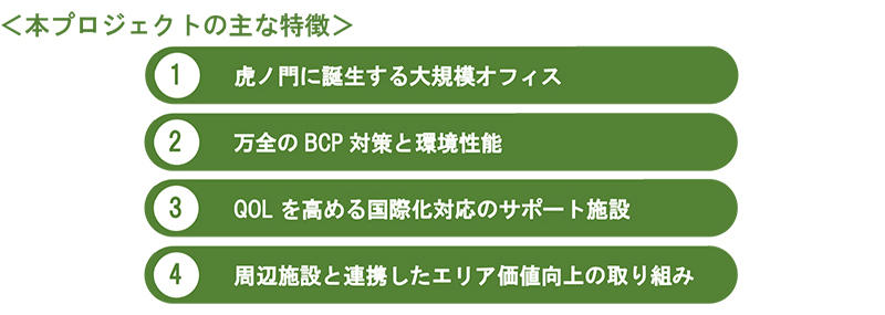 <本プロジェクトの主な特徴>