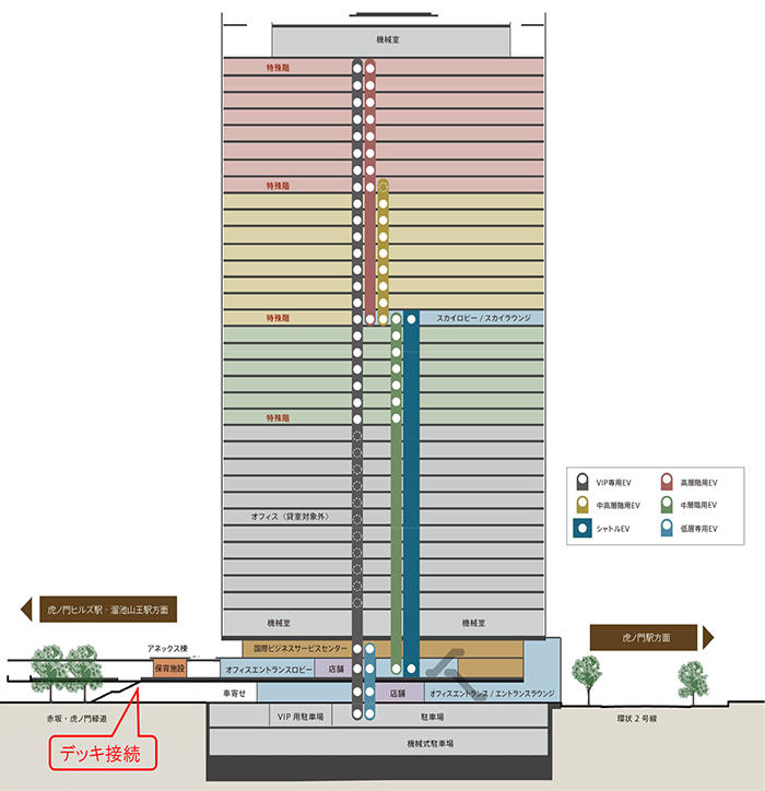 施設構成図