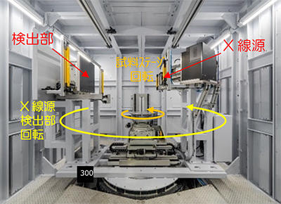写真2 装置内部