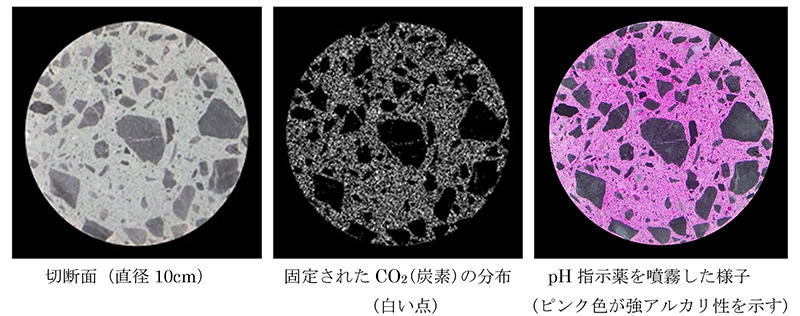 写真1  T-e Concrete/Carbon-Recycleの切断面