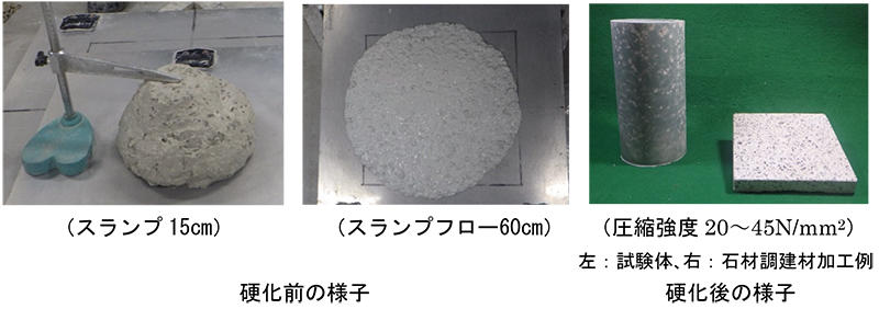 写真2 T-e Concrete/Carbon-Recycleの性状