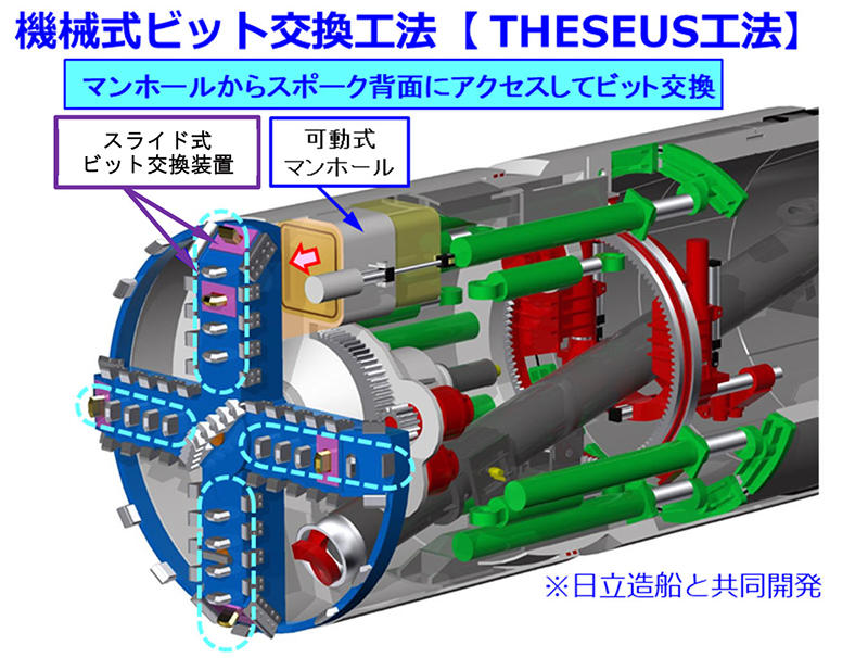 >図1 全体概要