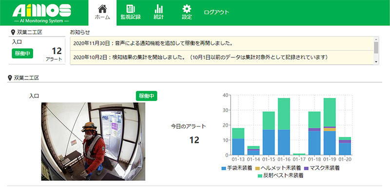 図3 Webアプリによる可視化