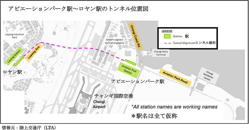 情報元：陸上交通庁（LTA）
