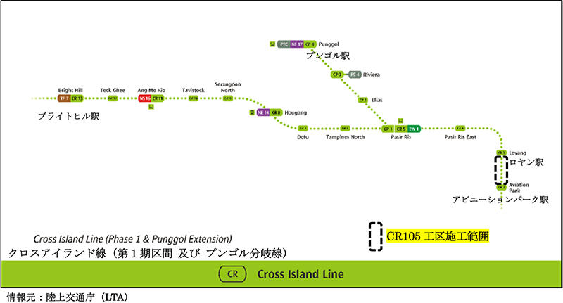 情報元:陸上交通庁(LTA)