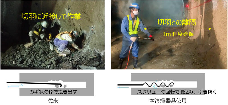 写真1　作業状況比較