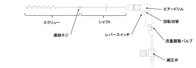 図1　清掃器具概要