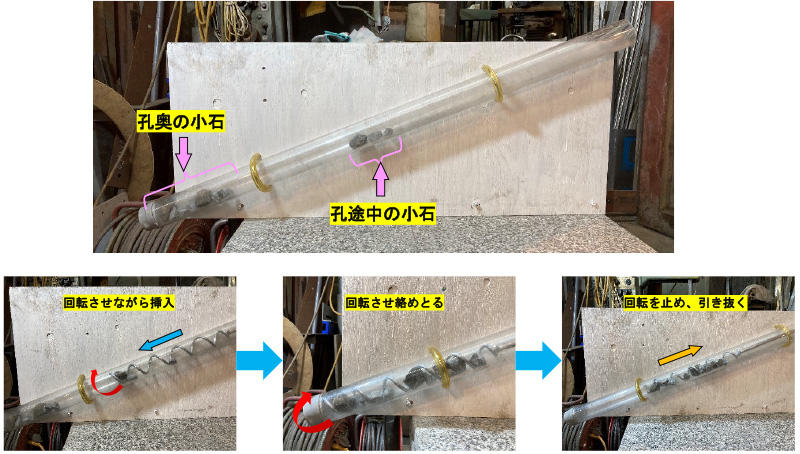 写真2 清掃手順(実証実験による検証)