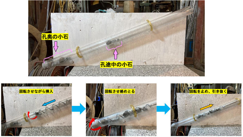 写真2　清掃手順（実証実験による検証）