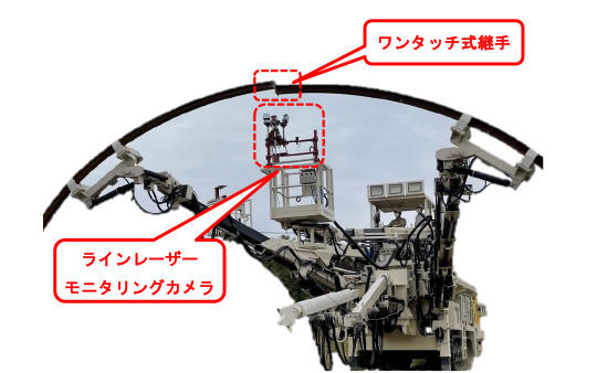 写真1　「T-支保工クイックセッター」による支保工建込み状況（トンネル外で実証中）