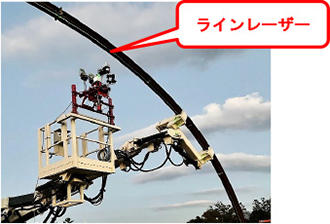 写真4 ラインレーザーによる建込み位置の明示