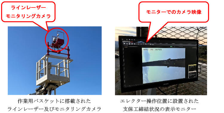 写真5 機器設置状況