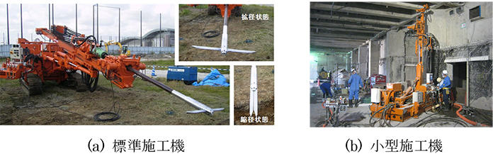 写真1 WinBLADE工法(従来の施工機械)