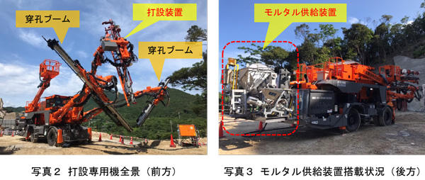 写真2 打設専用機全景(前方) 写真3 モルタル供給装置搭載状況(後方)