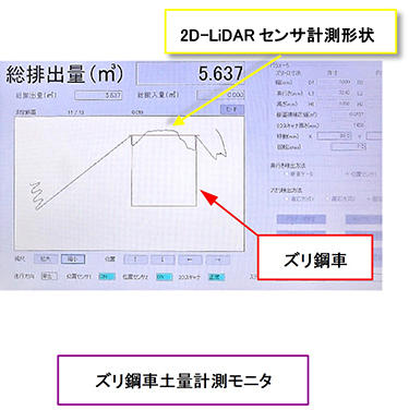 図2 土量計測 モニタ表示