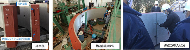 図3 タイテン継手を用いた実物大セグメント 各種試験状況