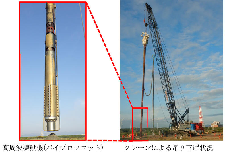 写真1 高周波振動機(バイブロフロット)を用いた施工状況