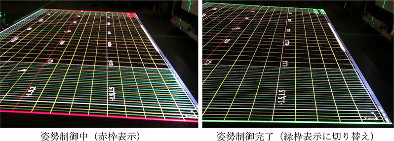 写真3　自動姿勢制御システムによる補正前後の投影状況