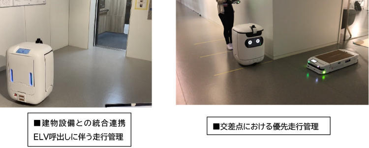 写真1 「RoboHUB」の実証状況