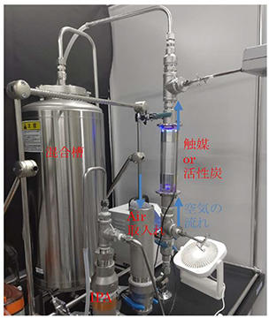 写真2 IPA連続処理試験装置