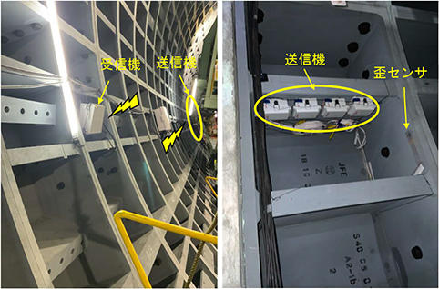 　写真２　トンネル現場での性能確認