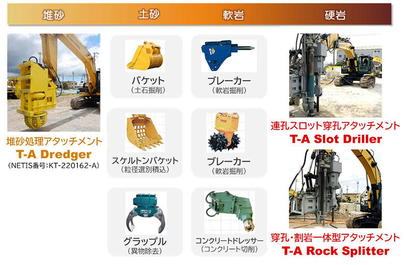遠隔操縦式水中作業機「T-iROBO® UW」の硬岩掘削用