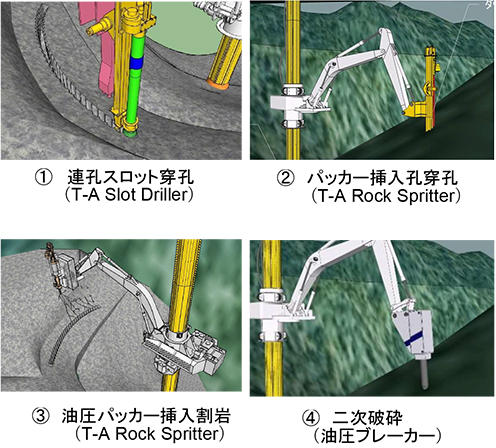 図4　水中での硬岩掘削施工フロー