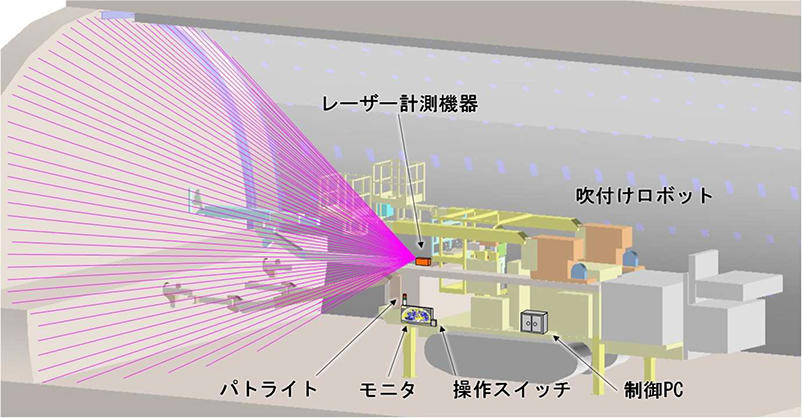 図１「Ｔ－ショットマーカー フェイス」の概念図