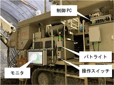 写真２　システムの構成