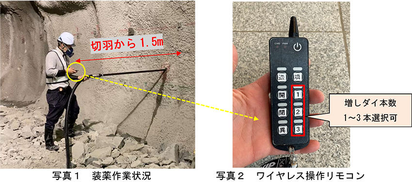 写真１　装薬作業状況　写真２　ワイヤレス操作リモコン